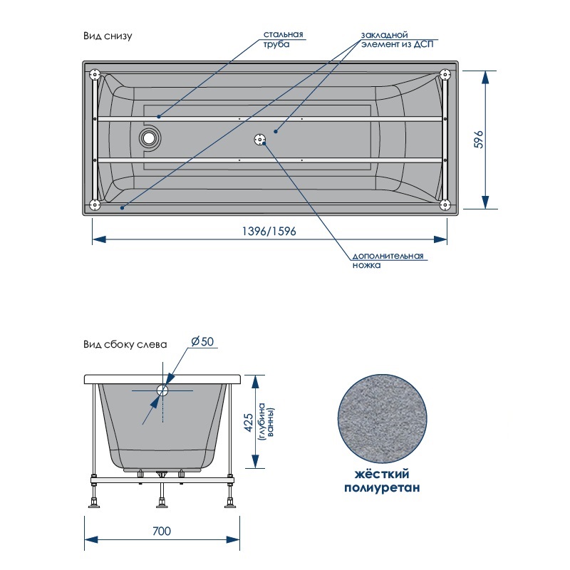 5c85f1b017d222b50d23904213268e43.jpeg Ванна акриловая Loranto MILTON 1700х700, белая