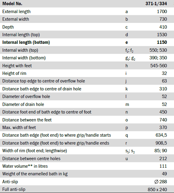 6a40741674e5bd17e28fe445059cd3b7.jpeg Ванна стальная Kaldewei SANIFORM PLUS 1700х750х410, AntiSlip, Easy clean, alpine white, без ножек