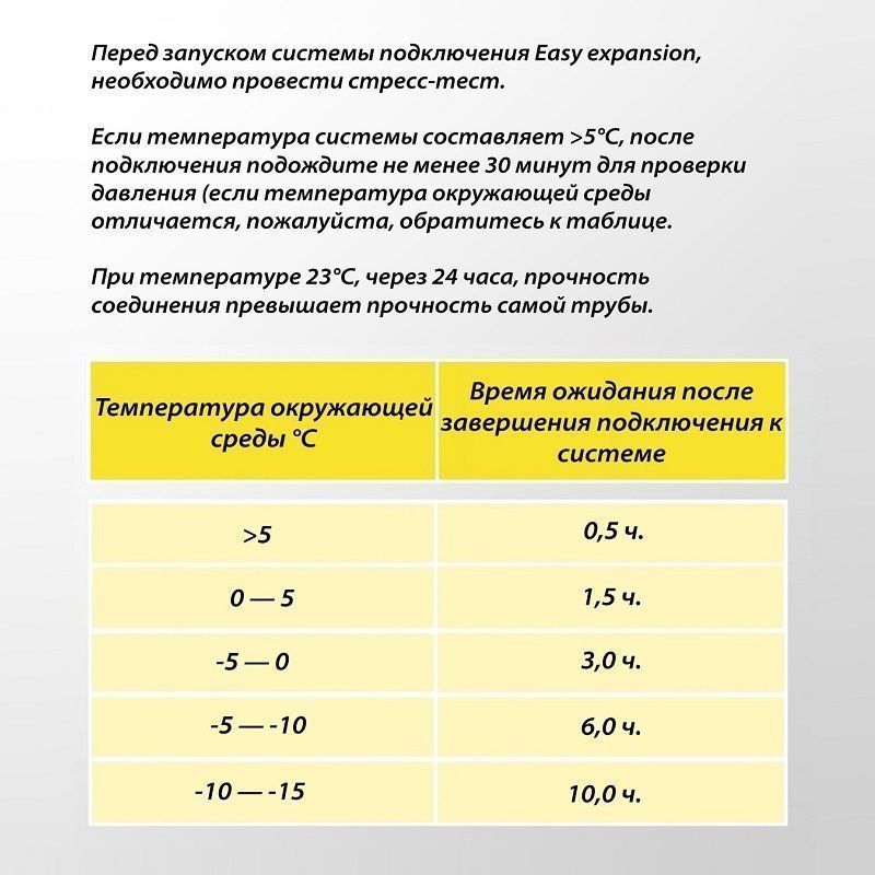 f4cad370_221f_11ee_8db1_04421acac403_52934e2d_1271_11ef_8db6_04421acac403.jpg Кольцо 16, WAAG Xpand, обж. кольцо, полиэтилен